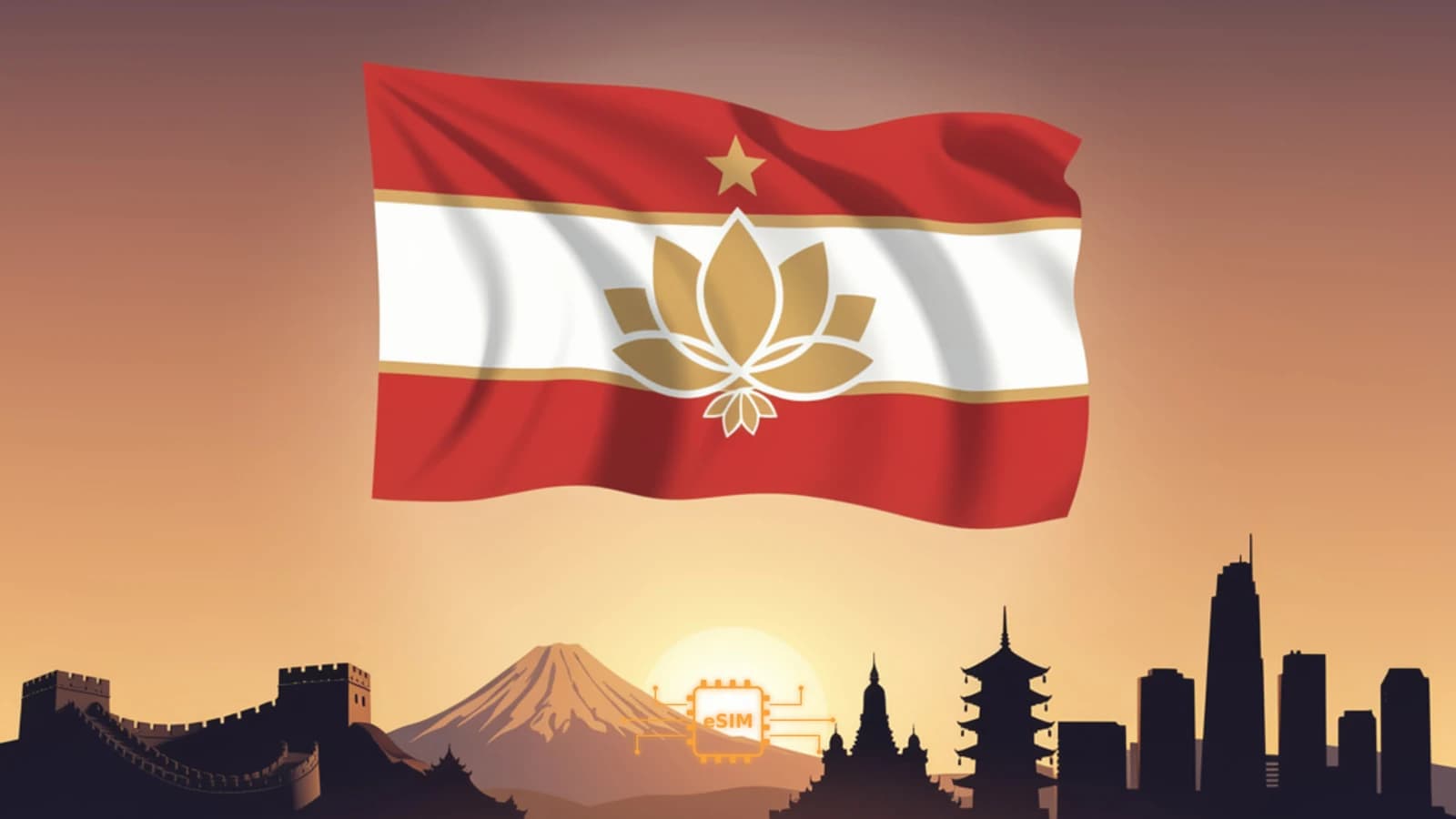 Asia (7 Areas) eSIM coverage