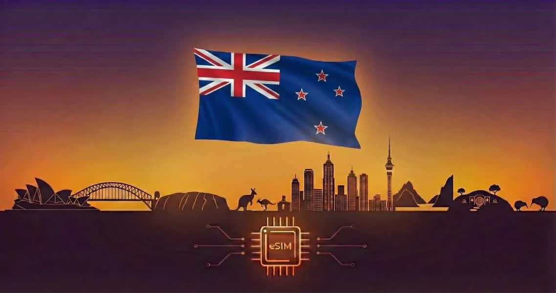 Australia & New Zealand, Ecuador Abroad eSIM